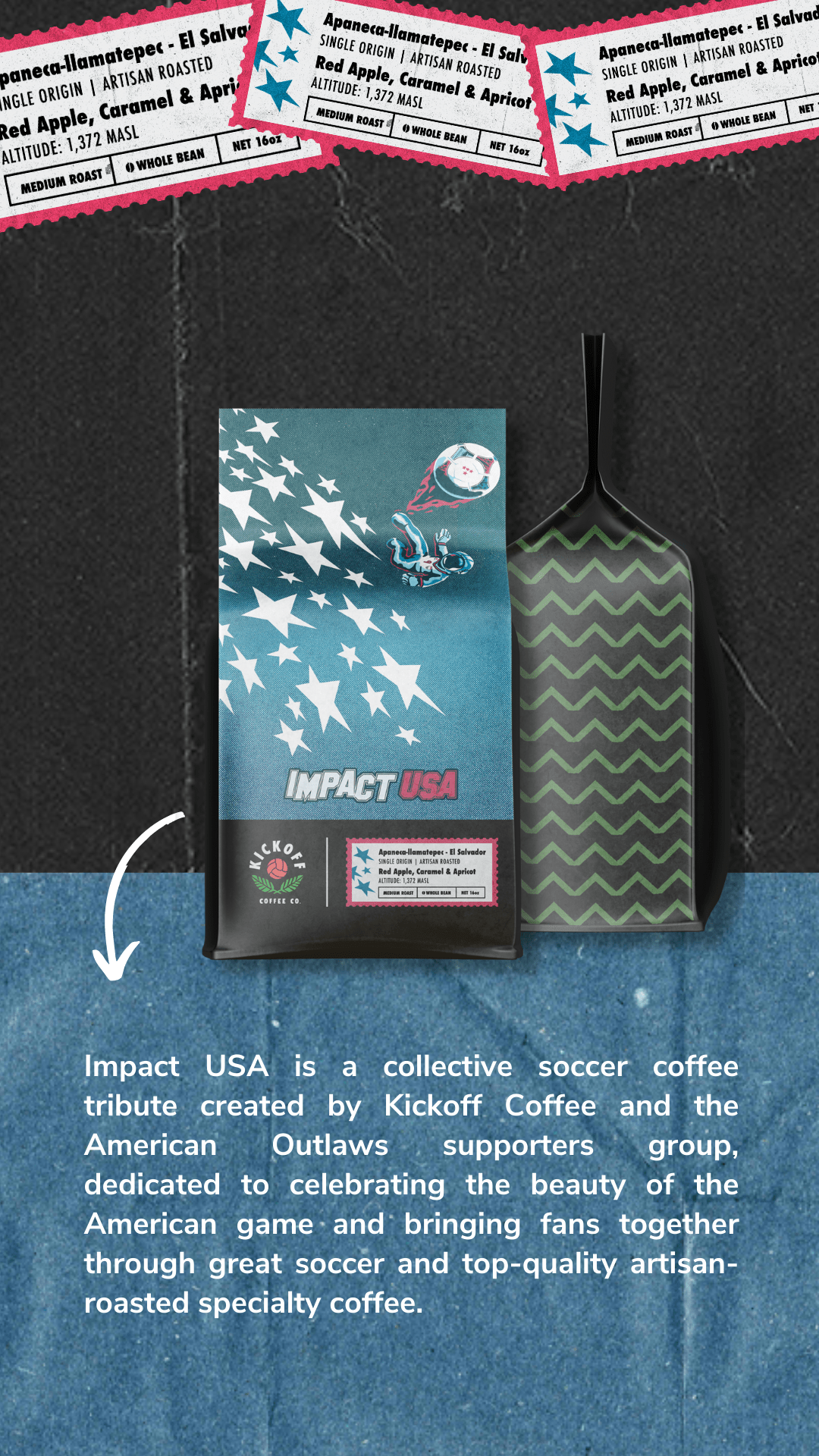 IMPACT USA | Apaneca - Llamatepec Single - Origin - Kickoff Coffee Co.